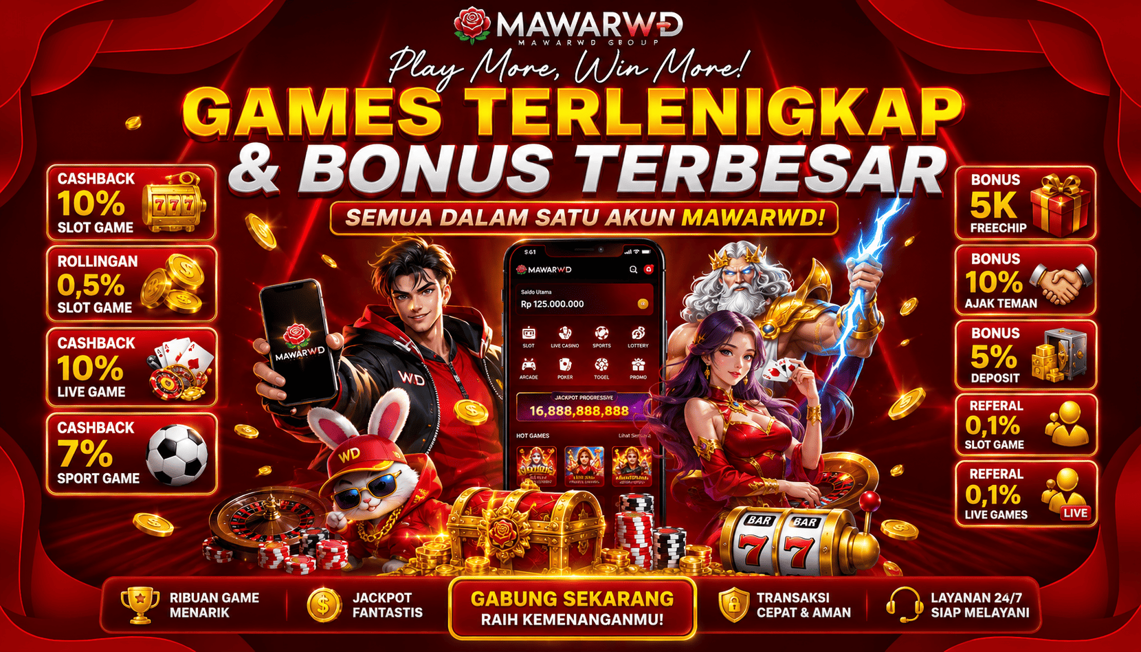 GAMES TERLENGKAP MAWARWD